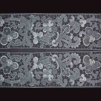 Tile Printing